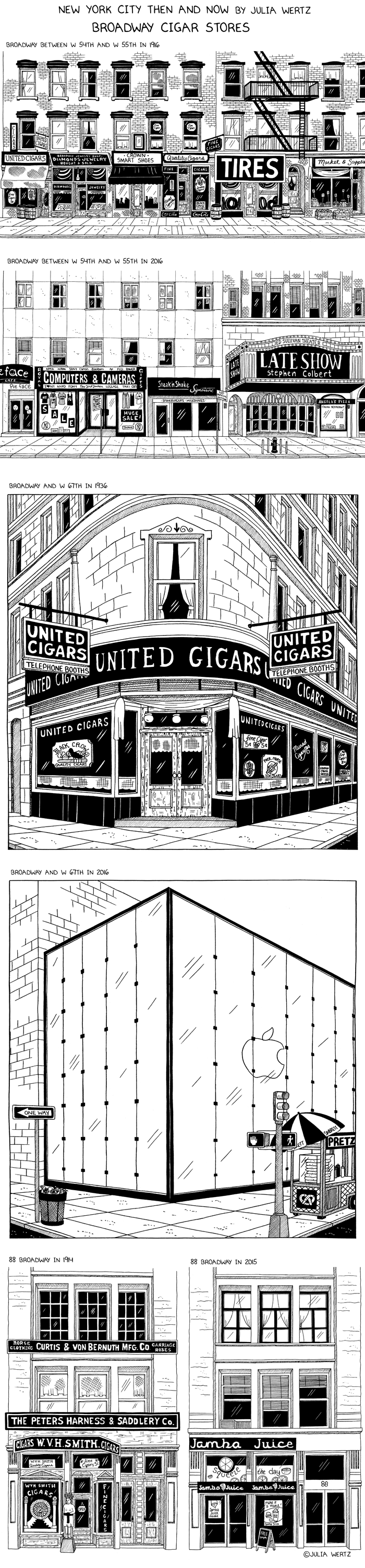 cigar-stores-harpers-final