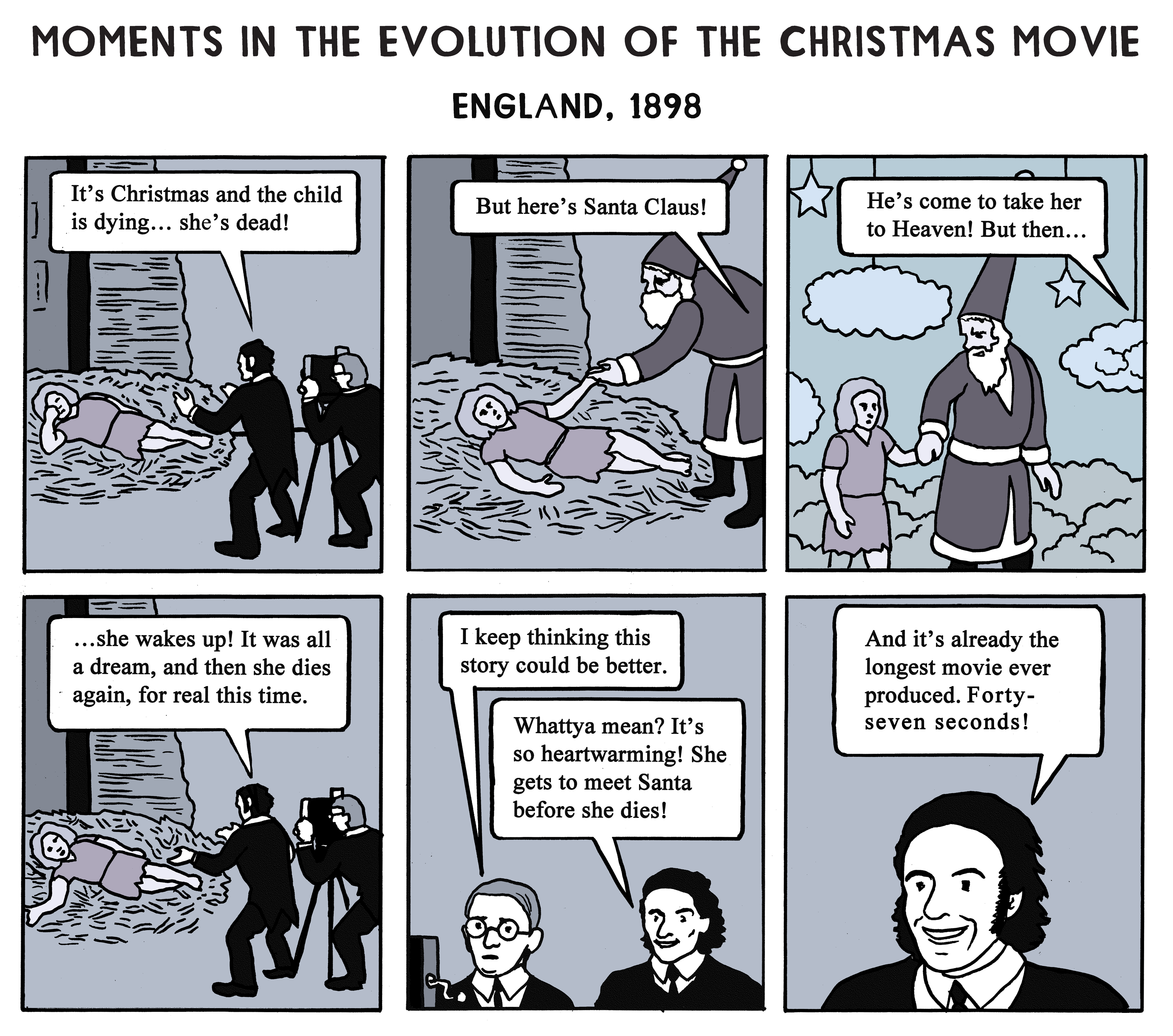 moments in the evolution of the christmas movie england, 1898